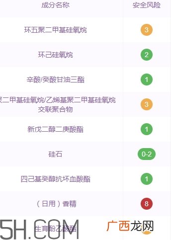 雅顿银胶可以淡斑吗？雅顿银胶成分和功效