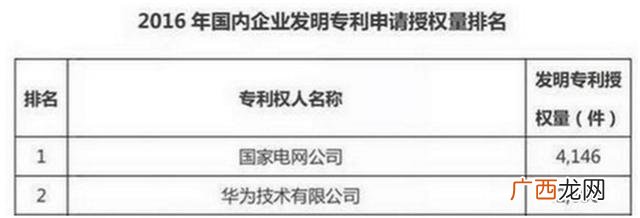 箱唛条码怎么网上接单 纸箱厂如何网上接单