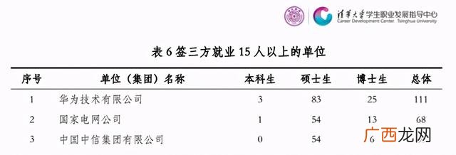 箱唛条码怎么网上接单 纸箱厂如何网上接单