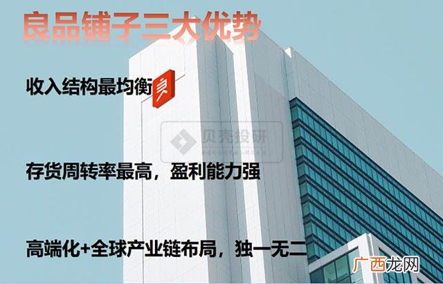 六块九零食铺子,六块九零食铺子加盟店
