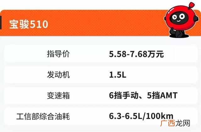 8万以下买什么车好，4款很适合新手开的SUV！