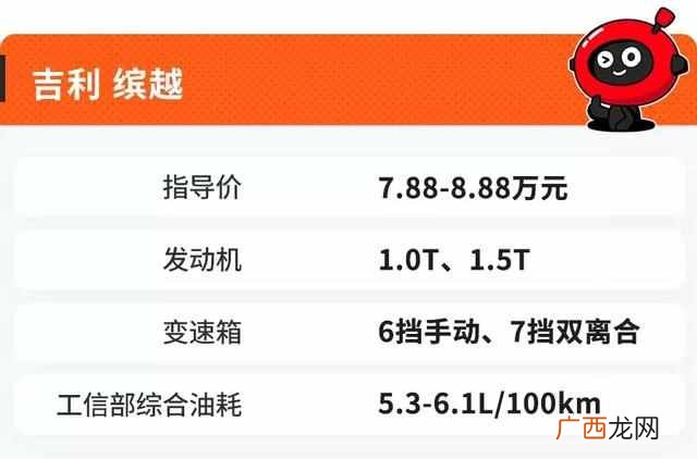 8万以下买什么车好，4款很适合新手开的SUV！