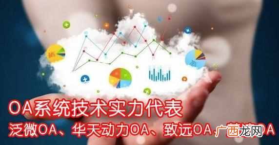 oa系统有什么作用 oa系统是什么意思