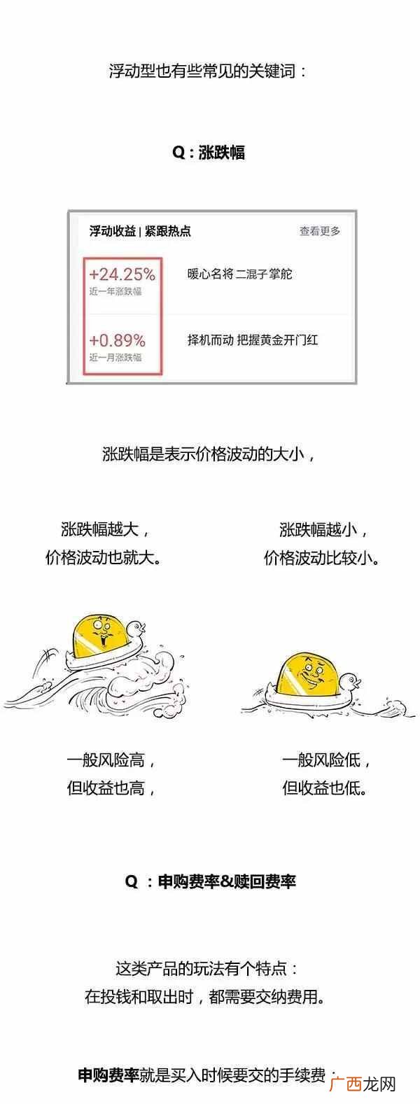 理财产品有哪些类型 理财产品是什么意思