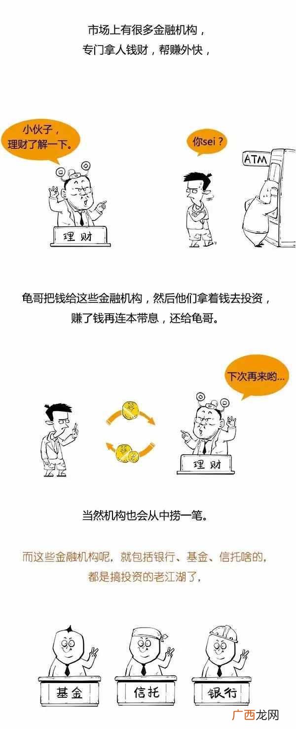 理财产品有哪些类型 理财产品是什么意思