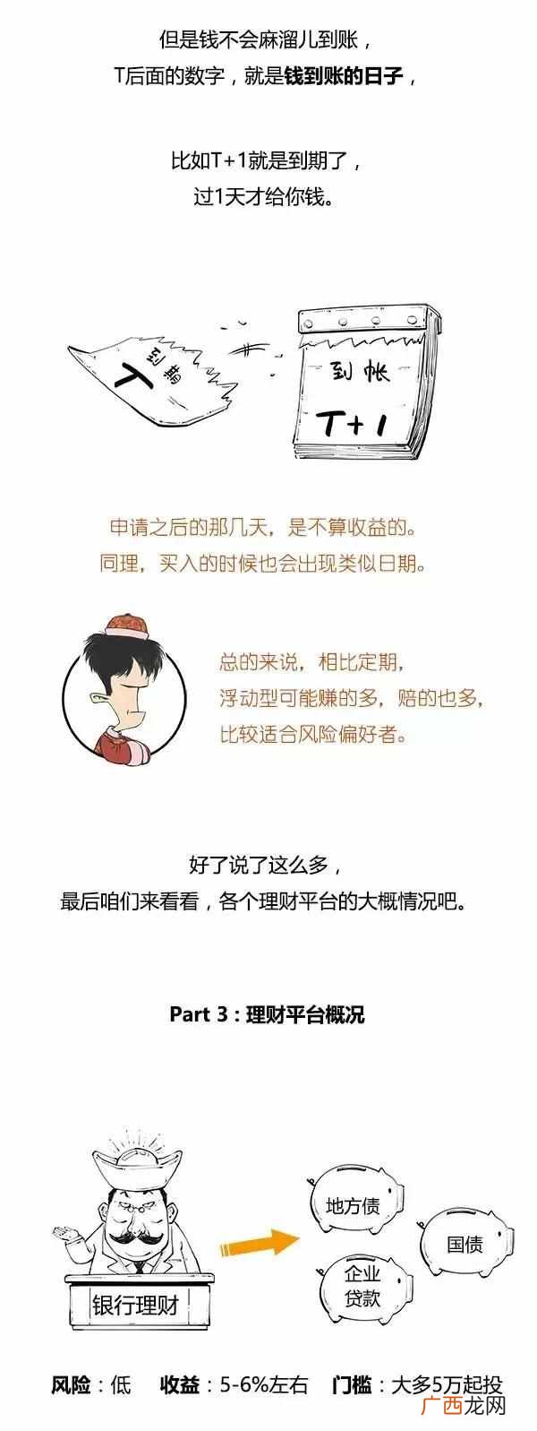 理财产品有哪些类型 理财产品是什么意思