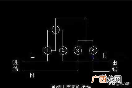 电表型号规格有什么含义，电表有几种接法！