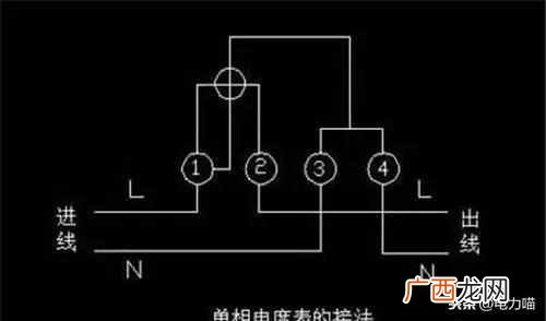 电表型号规格有什么含义，电表有几种接法！