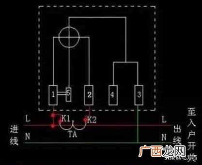 电表型号规格有什么含义，电表有几种接法！