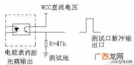 电表型号规格有什么含义，电表有几种接法！