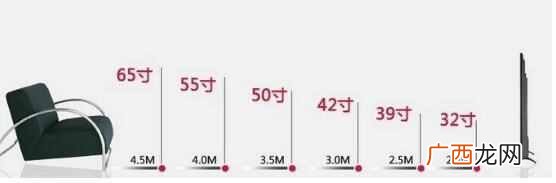 42寸3d电视推荐,3D电视哪个品牌好!