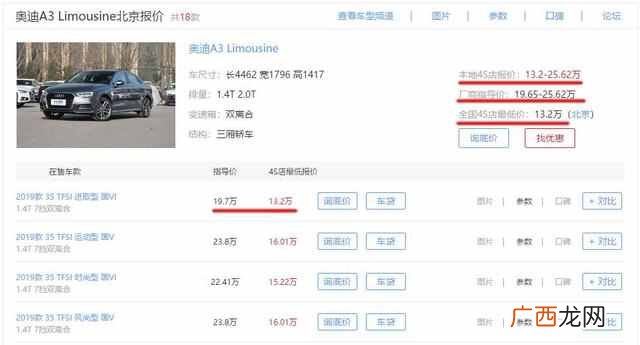 十五万买什么车好,2019年最值得购买的车型！