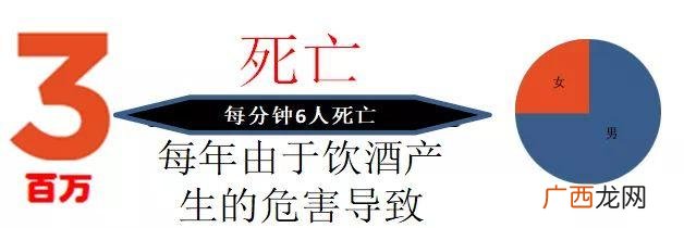 解酒饮料市场的骗局,卖解酒饮料赚钱吗