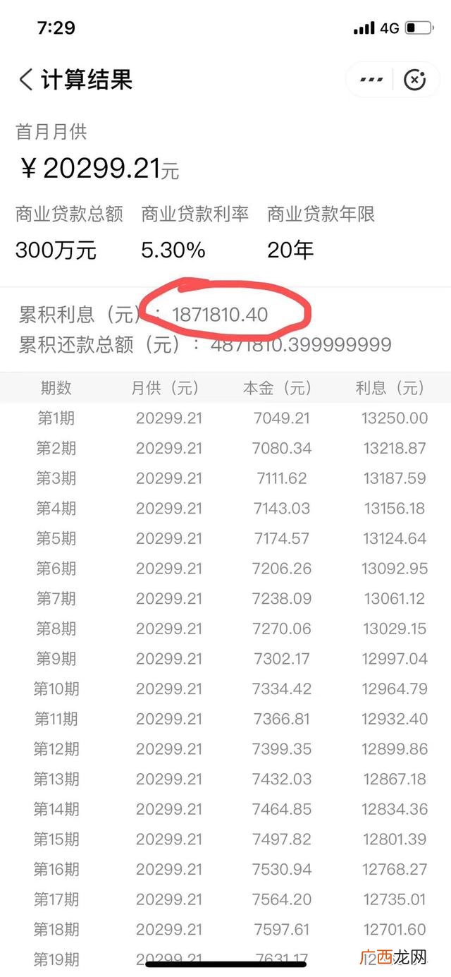 哪个银行贷款利息低 贷款哪个银行靠谱正规利息低