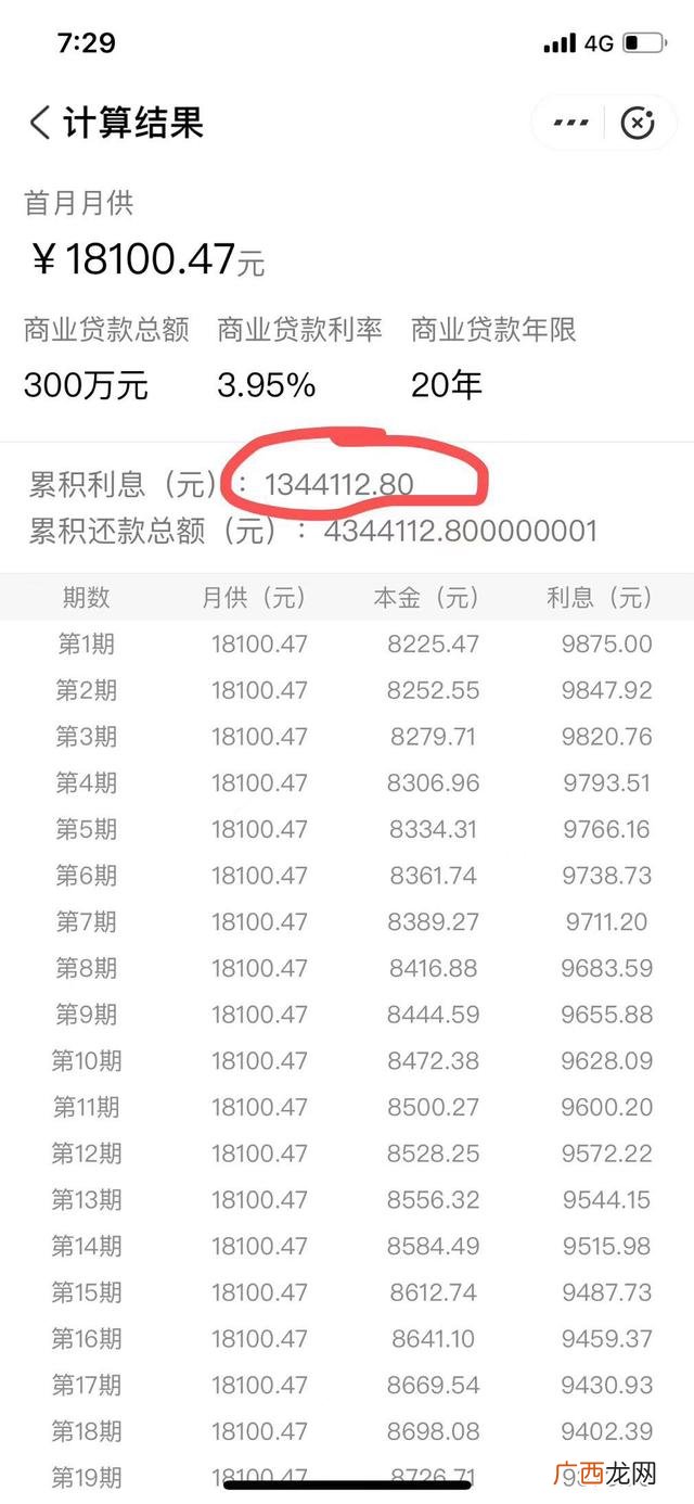 哪个银行贷款利息低 贷款哪个银行靠谱正规利息低