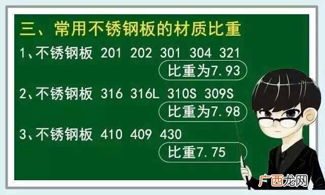热轧不锈钢板执行标准，热轧不锈钢板多少钱！