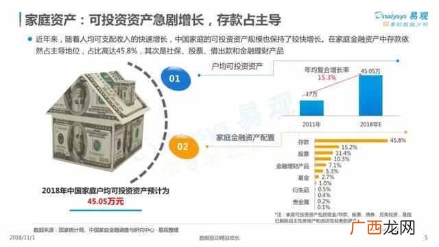 2019中国家庭发展报告，中国家庭的普遍现状！