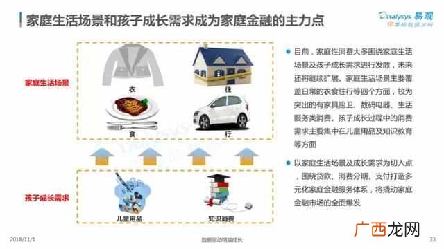 2019中国家庭发展报告，中国家庭的普遍现状！