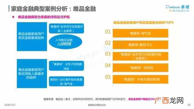 2019中国家庭发展报告，中国家庭的普遍现状！