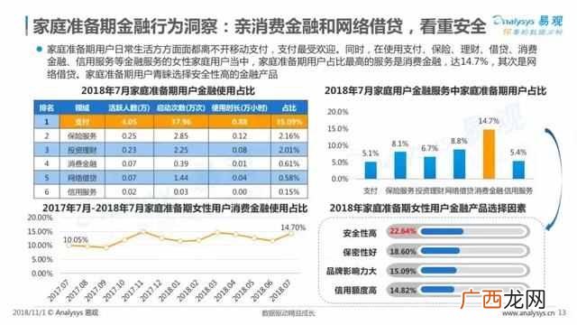 2019中国家庭发展报告，中国家庭的普遍现状！