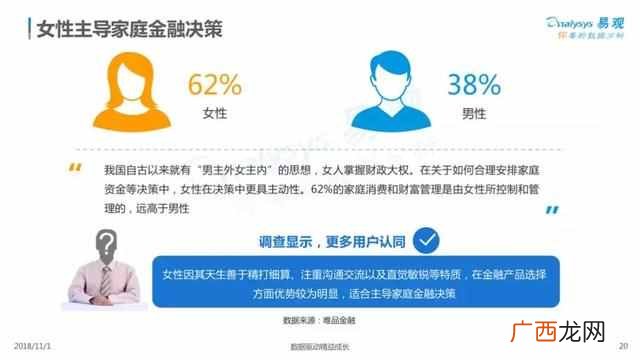 2019中国家庭发展报告，中国家庭的普遍现状！