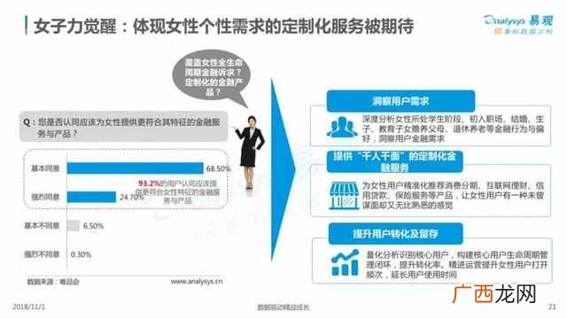 2019中国家庭发展报告，中国家庭的普遍现状！