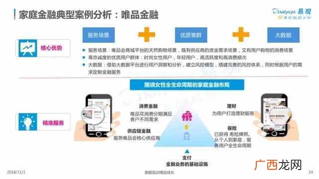 2019中国家庭发展报告，中国家庭的普遍现状！