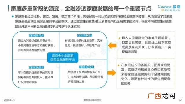 2019中国家庭发展报告，中国家庭的普遍现状！