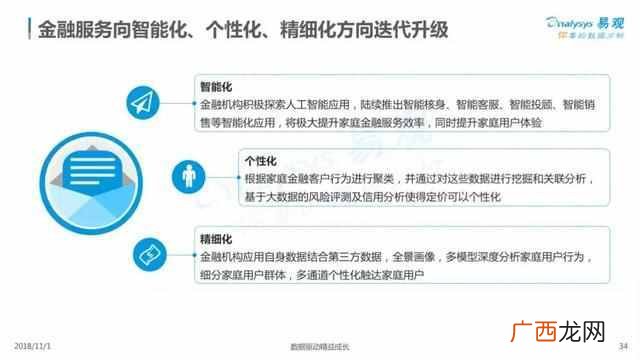 2019中国家庭发展报告，中国家庭的普遍现状！