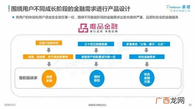2019中国家庭发展报告，中国家庭的普遍现状！