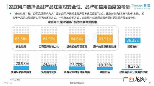 2019中国家庭发展报告，中国家庭的普遍现状！