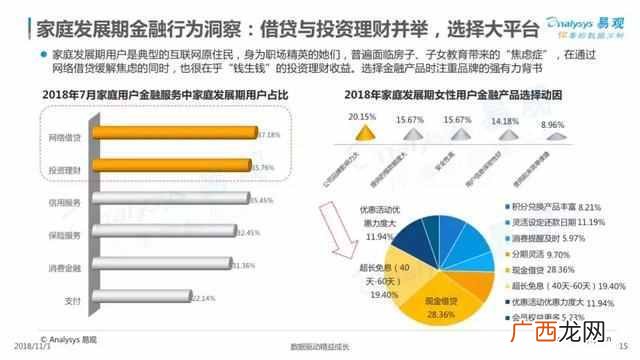 2019中国家庭发展报告，中国家庭的普遍现状！