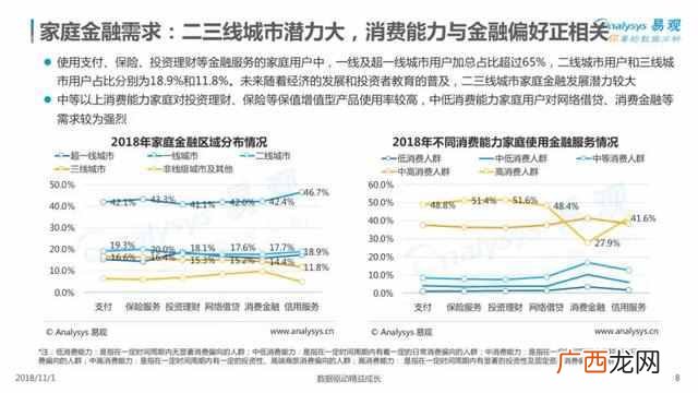 2019中国家庭发展报告，中国家庭的普遍现状！