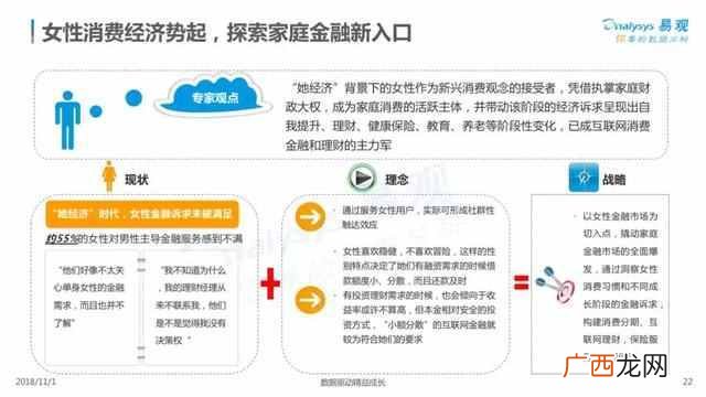 2019中国家庭发展报告，中国家庭的普遍现状！