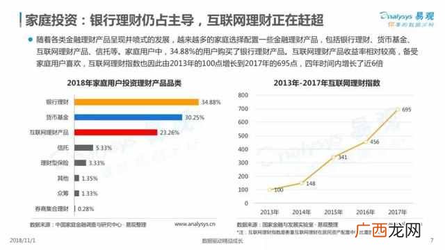 2019中国家庭发展报告，中国家庭的普遍现状！
