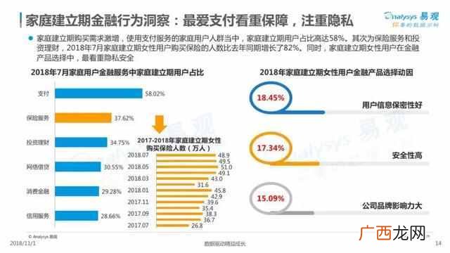 2019中国家庭发展报告，中国家庭的普遍现状！