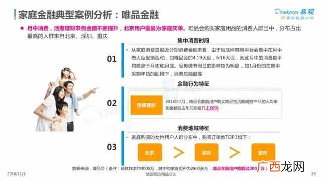 2019中国家庭发展报告，中国家庭的普遍现状！