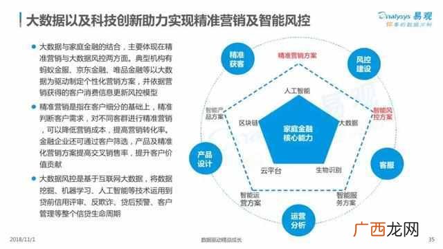 2019中国家庭发展报告，中国家庭的普遍现状！