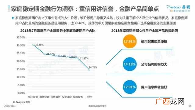 2019中国家庭发展报告，中国家庭的普遍现状！