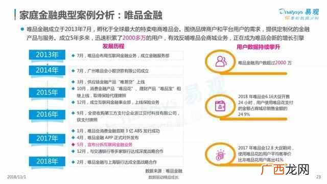 2019中国家庭发展报告，中国家庭的普遍现状！