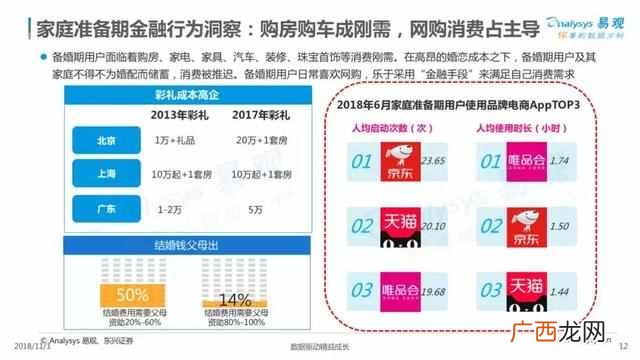 2019中国家庭发展报告，中国家庭的普遍现状！