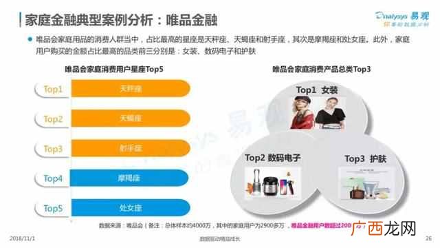 2019中国家庭发展报告，中国家庭的普遍现状！