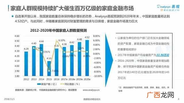 2019中国家庭发展报告，中国家庭的普遍现状！