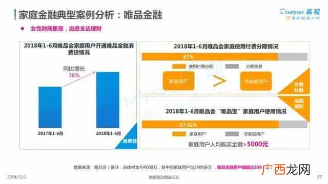 2019中国家庭发展报告，中国家庭的普遍现状！