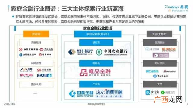 2019中国家庭发展报告，中国家庭的普遍现状！