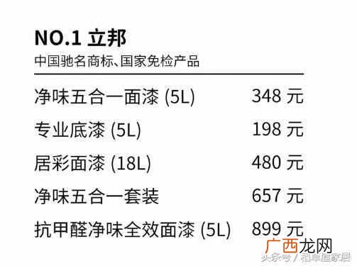 乳胶漆价格多少钱一平米，家用乳胶漆用什么价