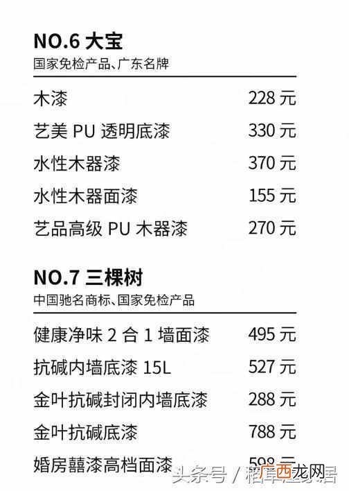 乳胶漆价格多少钱一平米，家用乳胶漆用什么价
