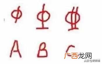 角钢符号怎么输入 角钢符号数字的表示方法