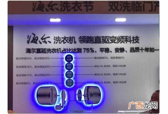 海尔专卖店加盟条件，海尔专卖店怎么样！