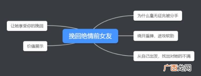 女朋友分手后很绝情，前女友的绝情并非坚不可摧